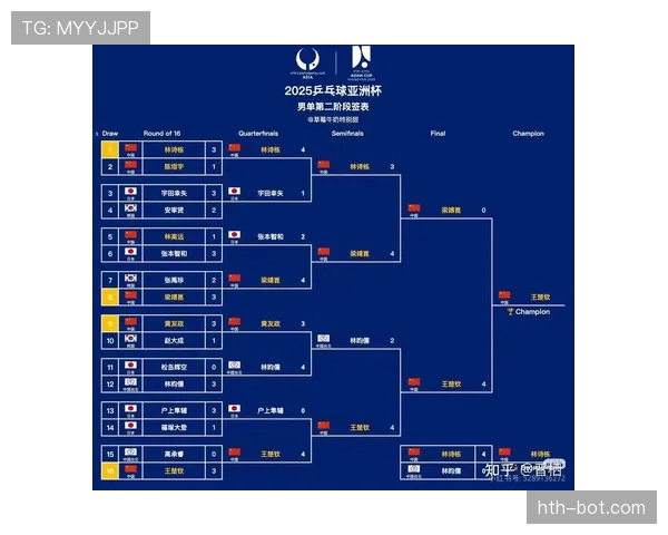 2026世界杯为什么这样安排排名 2026世界杯为什么这样安排排名